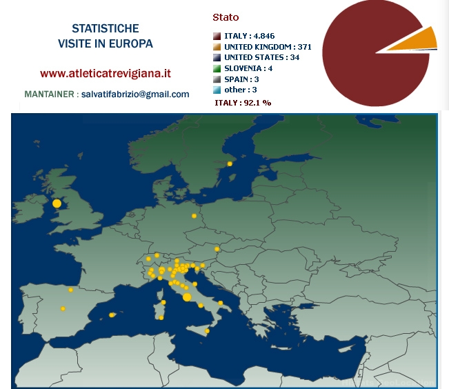statisticheeuropa1.JPG