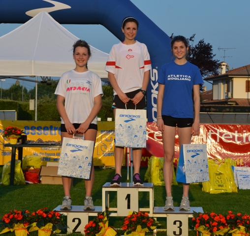 e-cds-treviso-2012-448.jpg