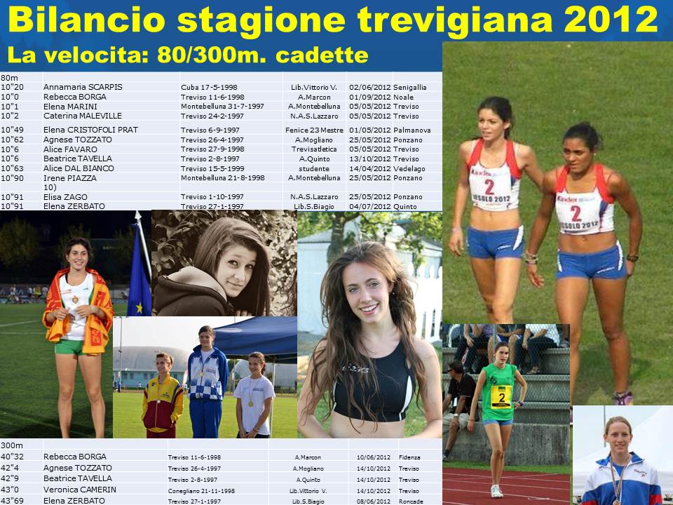 bilancio-stagione-trevigiana-2012-80-300-cadette.jpg