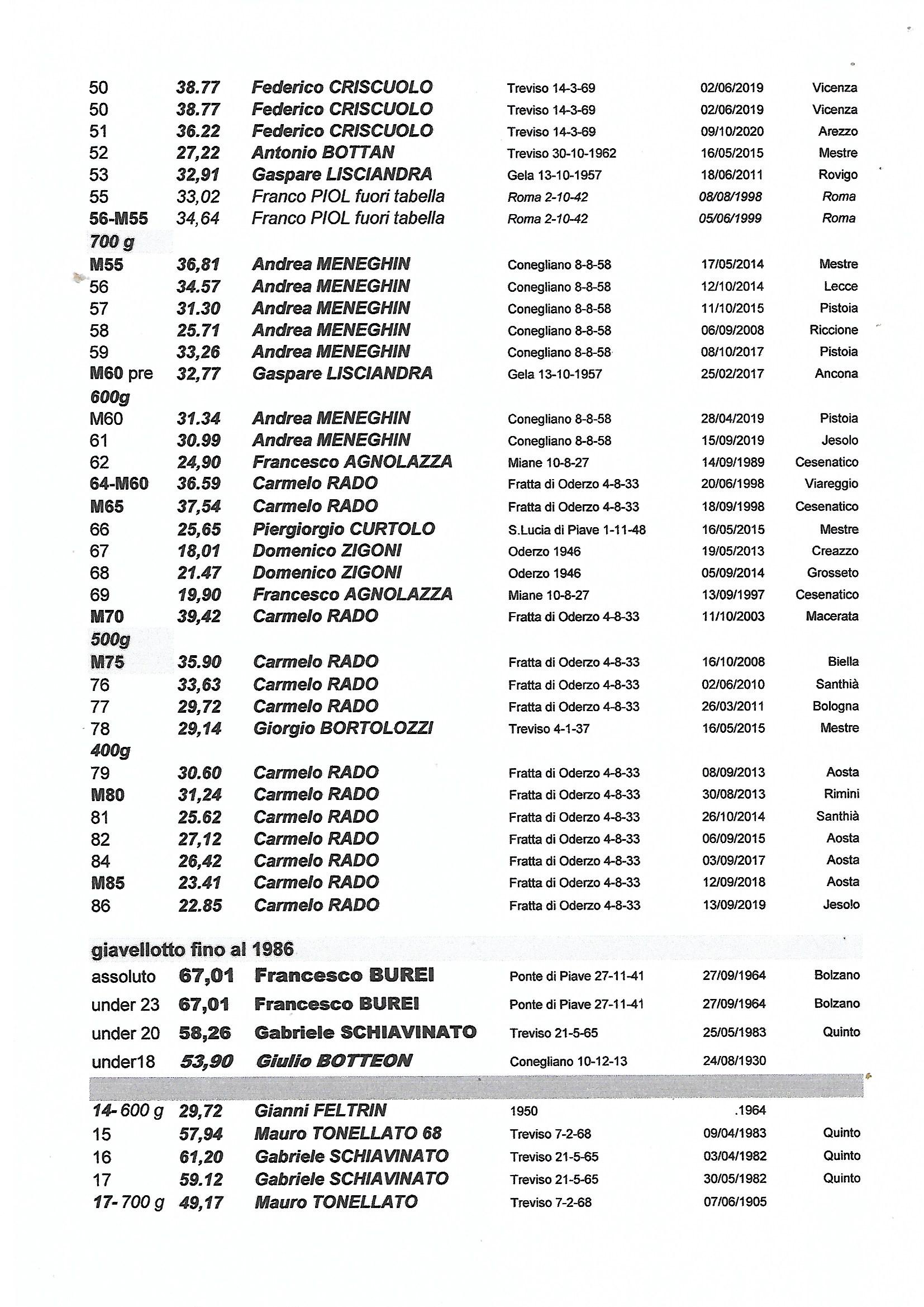 lgm-2.jpg